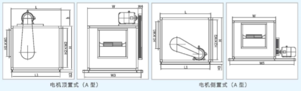 XFA離心式消防排煙風機尺寸圖1 XFA離心式消防排煙風機尺寸圖1