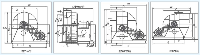 XFYW-SQ系列鍋爐離心引風(fēng)機外觀 XFYW-SQ系列鍋爐離心引風(fēng)機外觀